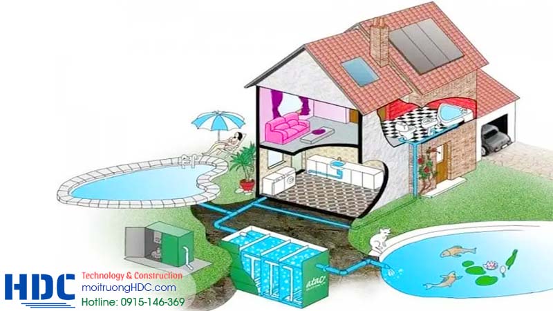 Nước thải sinh hoạt là gì và các tính chất