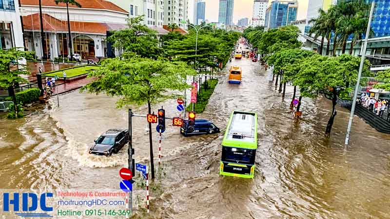 tác động của tự nhiên tới hiện trạng ngập lụt
