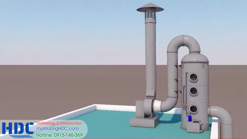 Các ngueyen tắc để lựa chọn loại tháp phù hợp cho xử lý khí thải