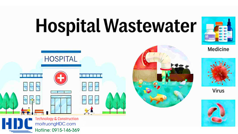 đánh giá thực trạng xử lý nước thải y tế phường cửa nam