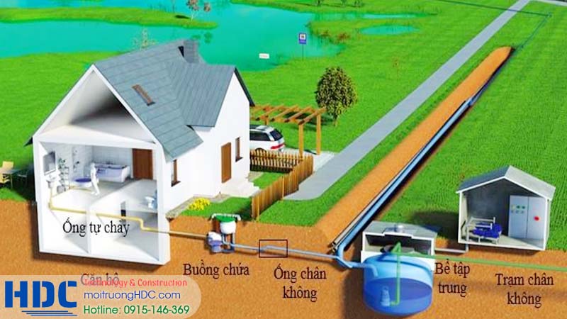 sai lầm trong chống ngập cho nhà mùa nước cao