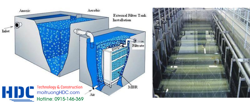 công nghệ mabr dễ dàng giải quyết được bài toán kích thước