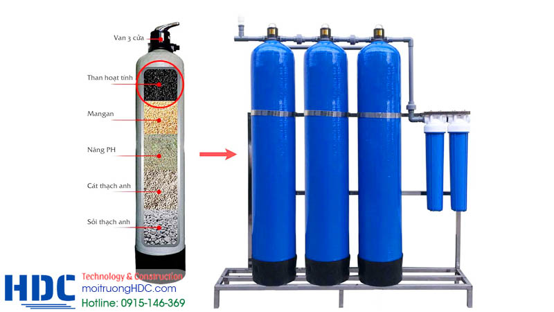 Than hoạt tính – xử lý màu bằng hấp phụ