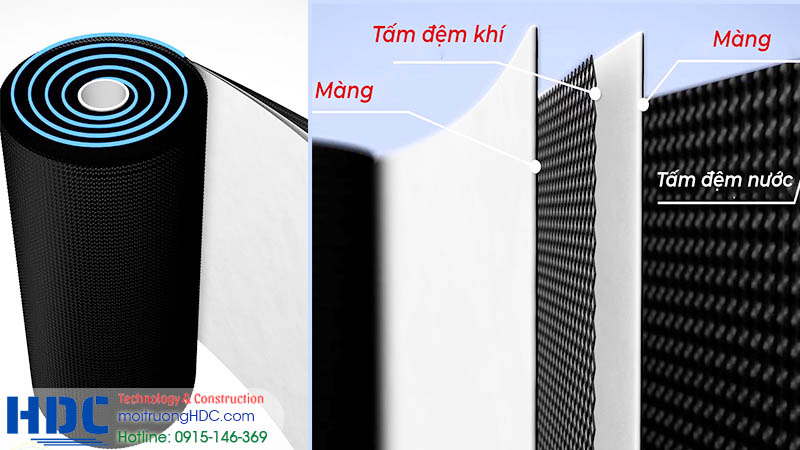 mabr đã được ứng dụng nhiều trong ngành xử lý ở hà nội